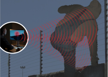 Real Time Monitoring